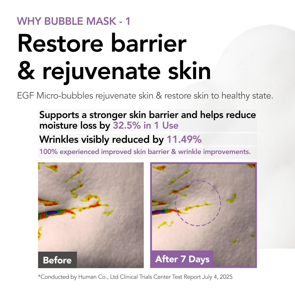 MENOKIN EGF liposome bubbles close-up showing advanced delivery