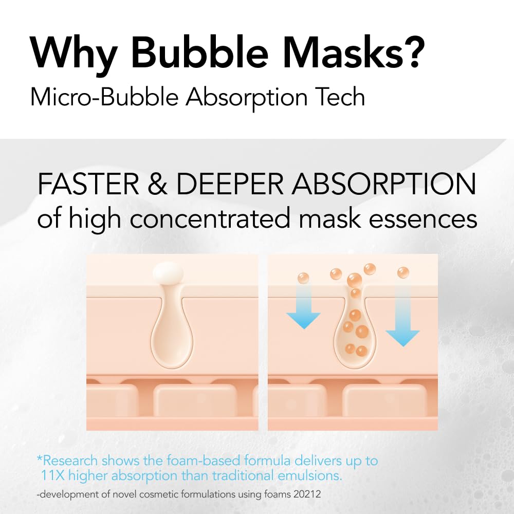 MENOKIN Hyaluronic Acid micro-bubbles closeup highlights gentle fizz and moisture-delivery.