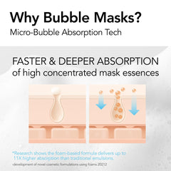 MENOKIN Hyaluronic Acid micro-bubbles closeup highlights gentle fizz and moisture-delivery.