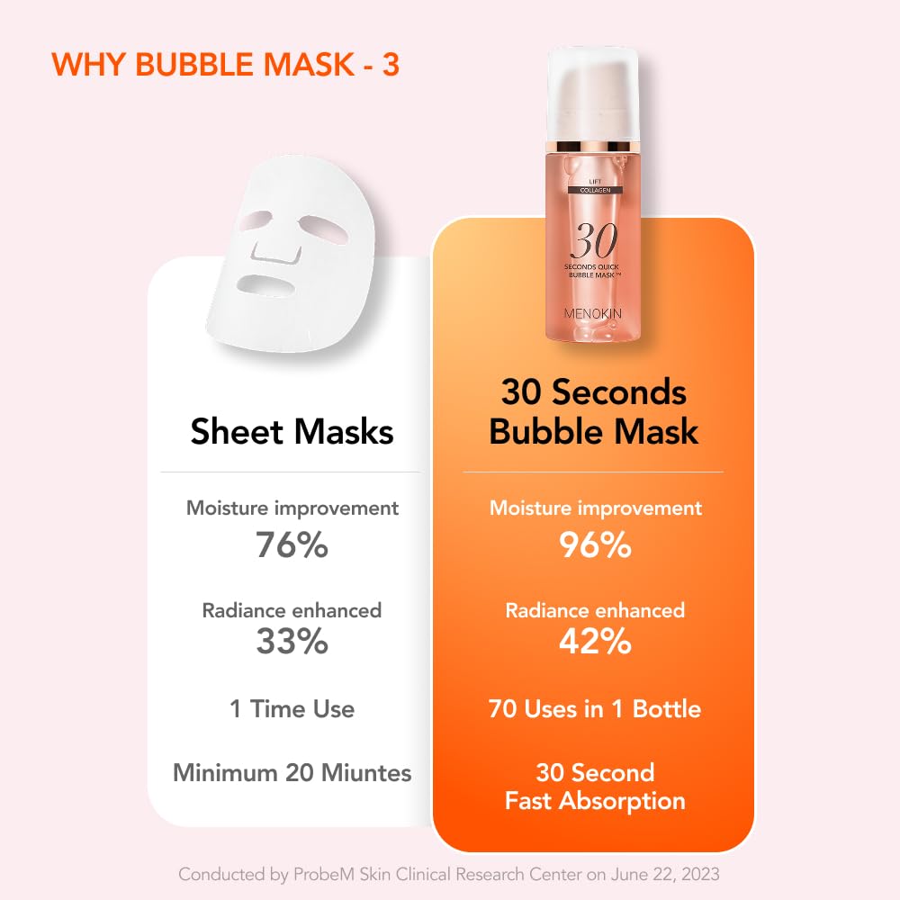 MENOKIN hydration glow in 30 seconds for a dewy, revitalized look.