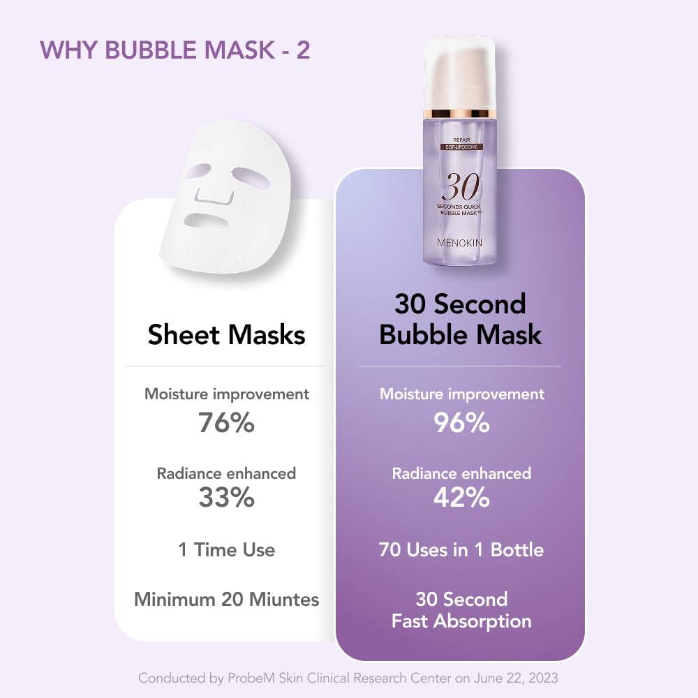 MENOKIN hypoallergenic bubble capsules dispersion