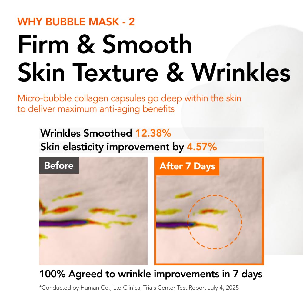 MENOKIN micro-bubble technology essence provides fast, non-greasy hydration.