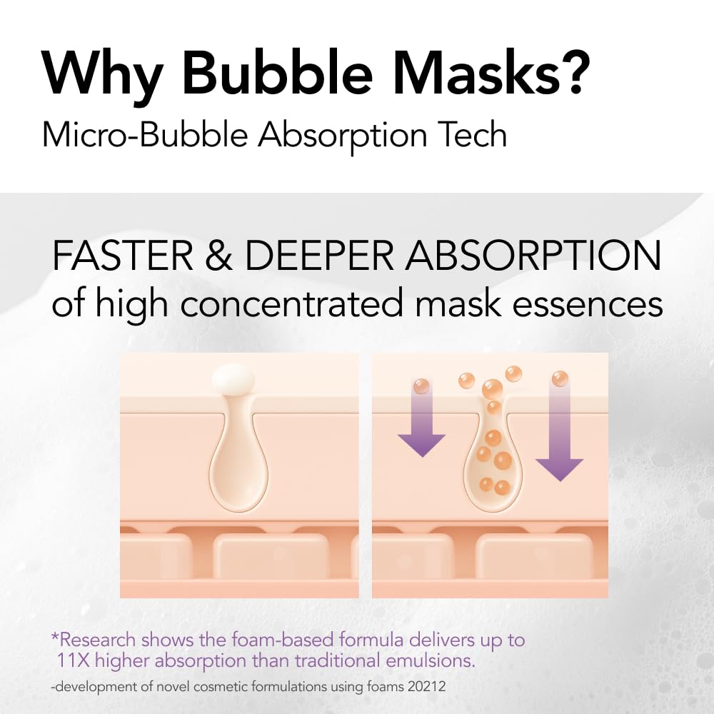 MENOKIN micro-bubbles skin restoration texture close-up