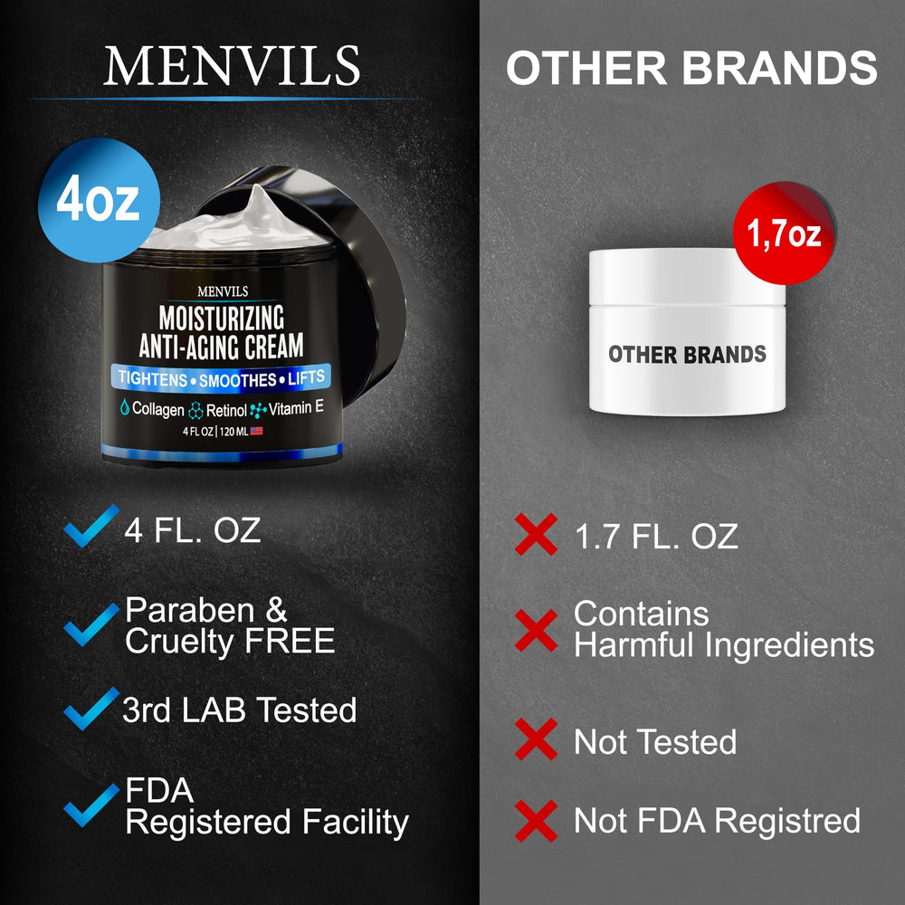 Menvils mens face moisturizer packaging back label explains directions and ingredients.