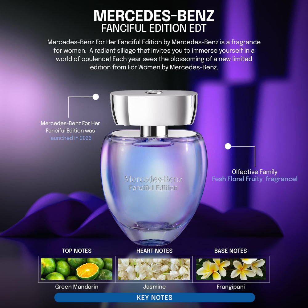 Mercedes-Benz Fanciful EDT cap close-up with luxe design for gifting.