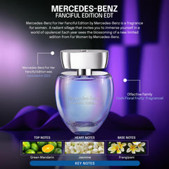 Mercedes-Benz Fanciful EDT cap close-up with luxe design for gifting.