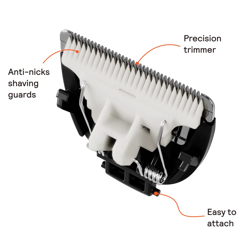 Meridian anti-knick guard close-up reduces irritation during trim.