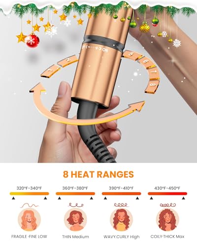 MESCOMB dual-voltage curling iron ready for global travel use