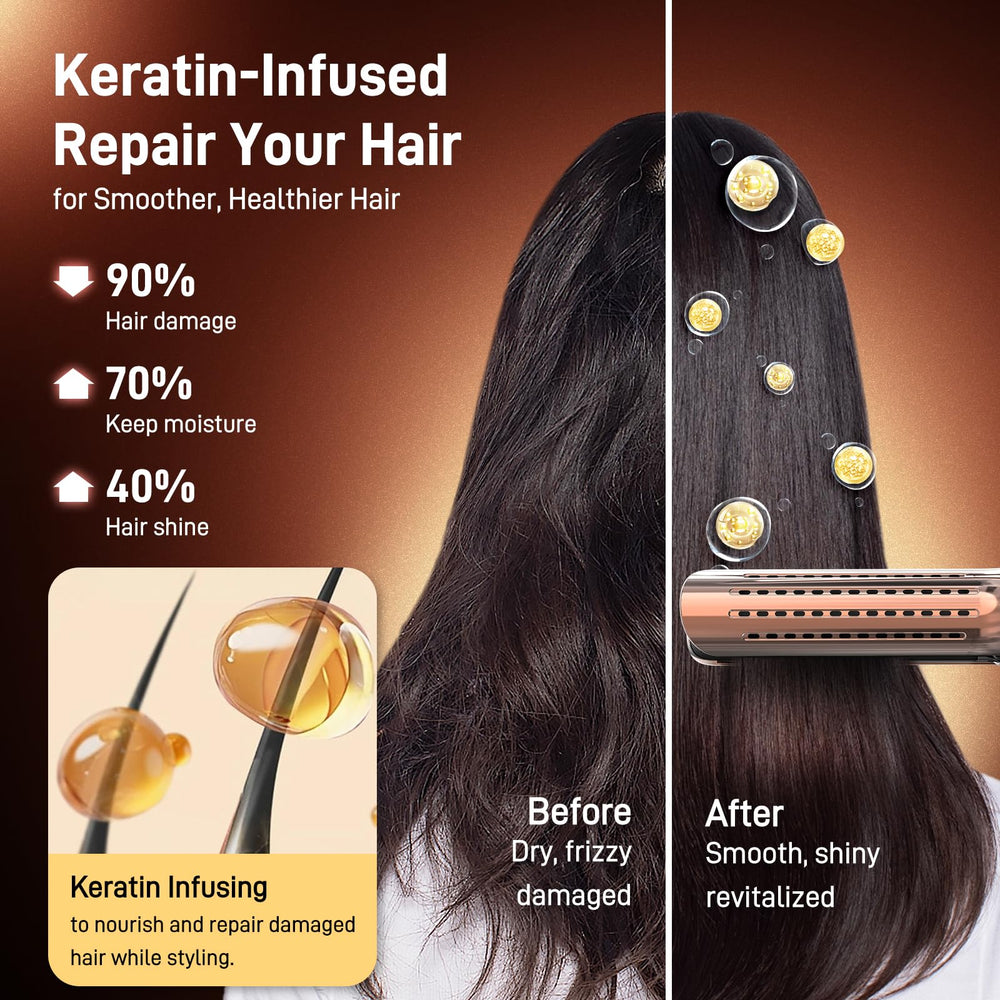 MESCOMB keratin-infused plates closeup emphasize hair protection and shine during styling.