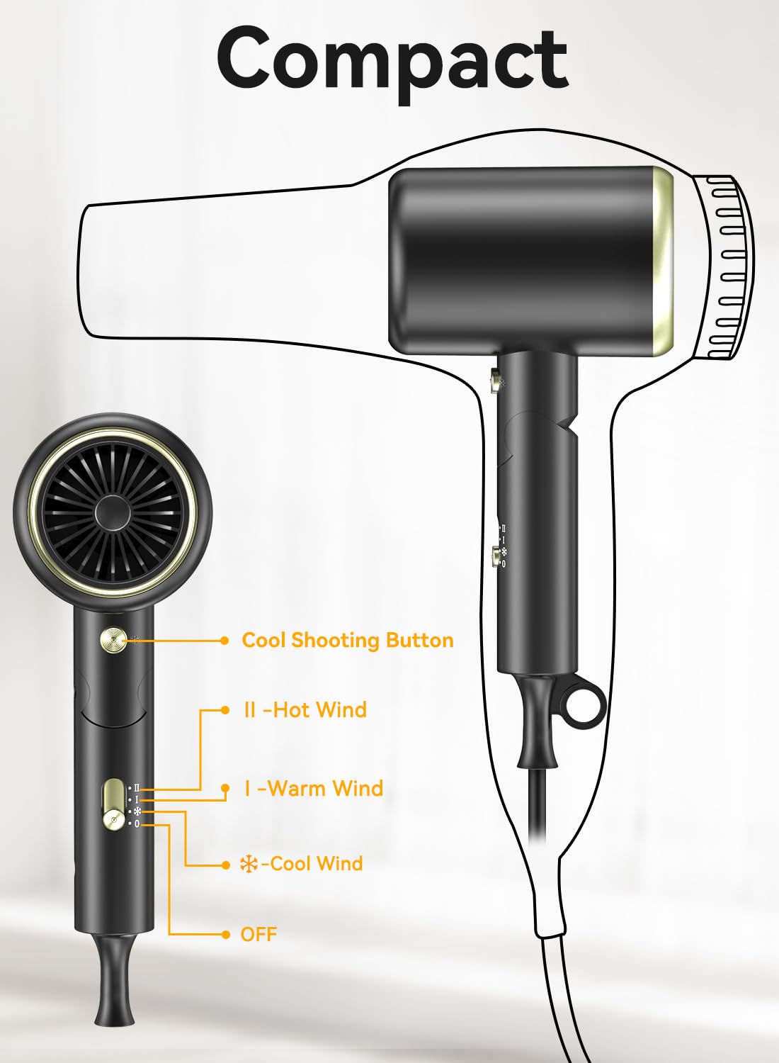 MESHEEN hair dryer travel-friendly compact design fits purses and briefcases