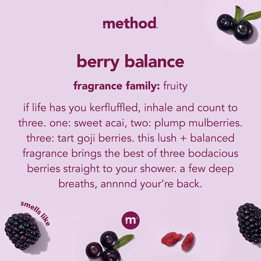 Method duo bundle presentation highlights versatile berry and floral routines.