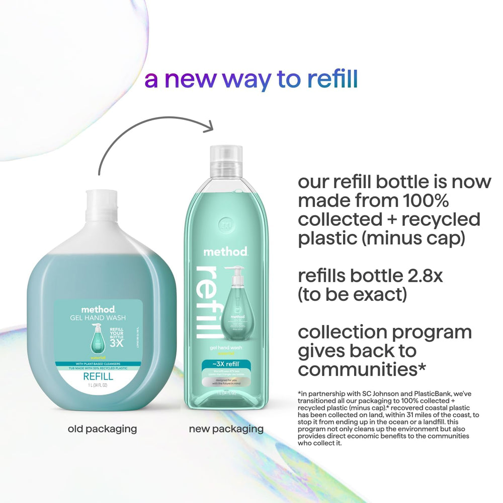 Method Waterfall cruelty-free testing icon communicates animal-friendly testing approach.