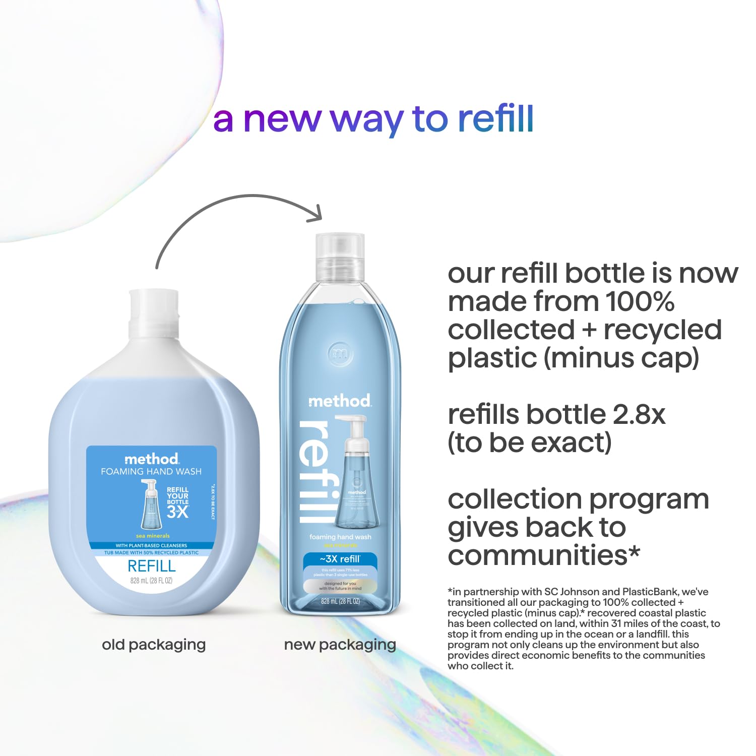 Method eco-friendly symbol and recycled plastic detail emphasize sustainable packaging.