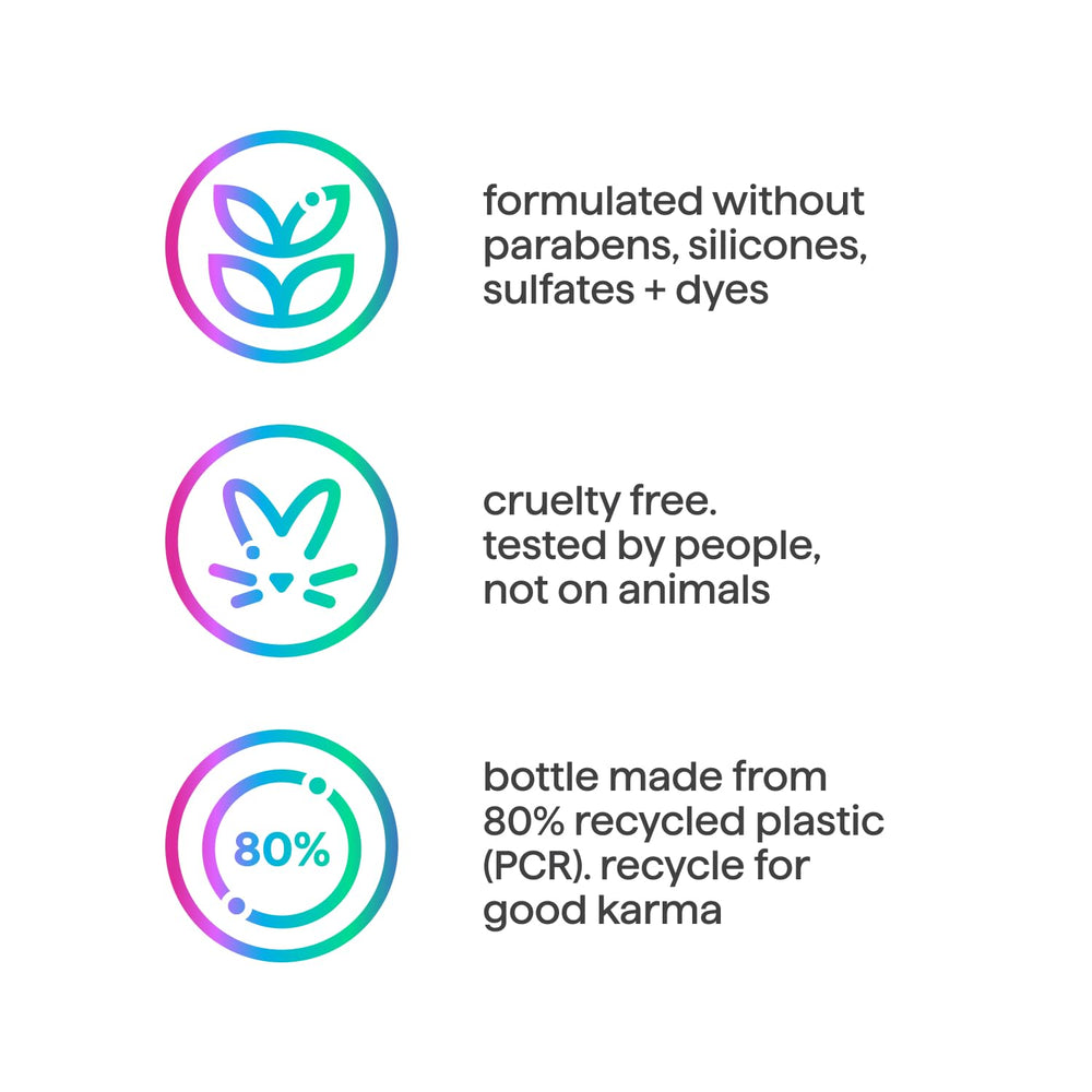 Method Everyday Shampoo label and bottle detail highlights eco-friendly design