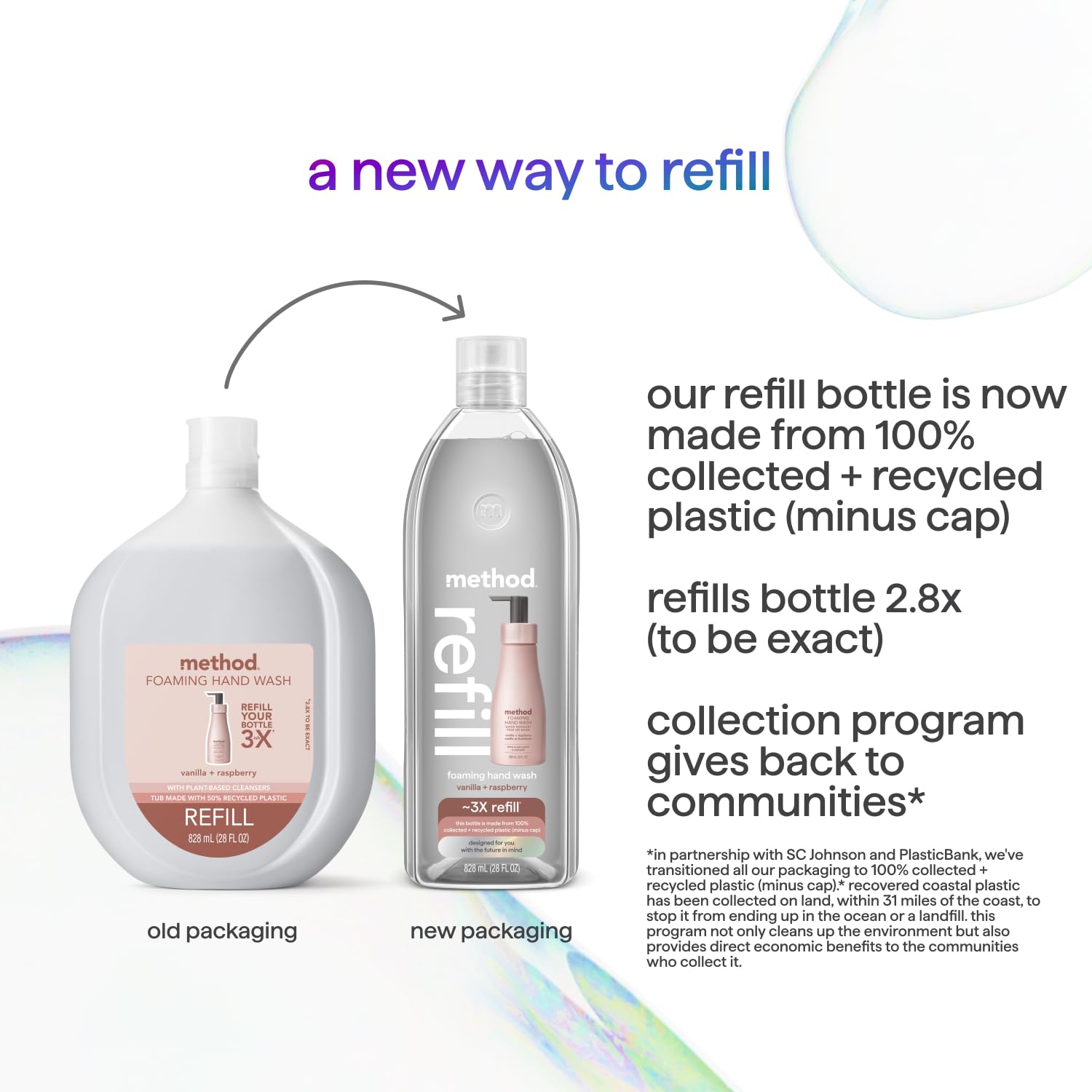 Method Premium foam on hands demonstrates soft cleansing and pleasant fragrance.