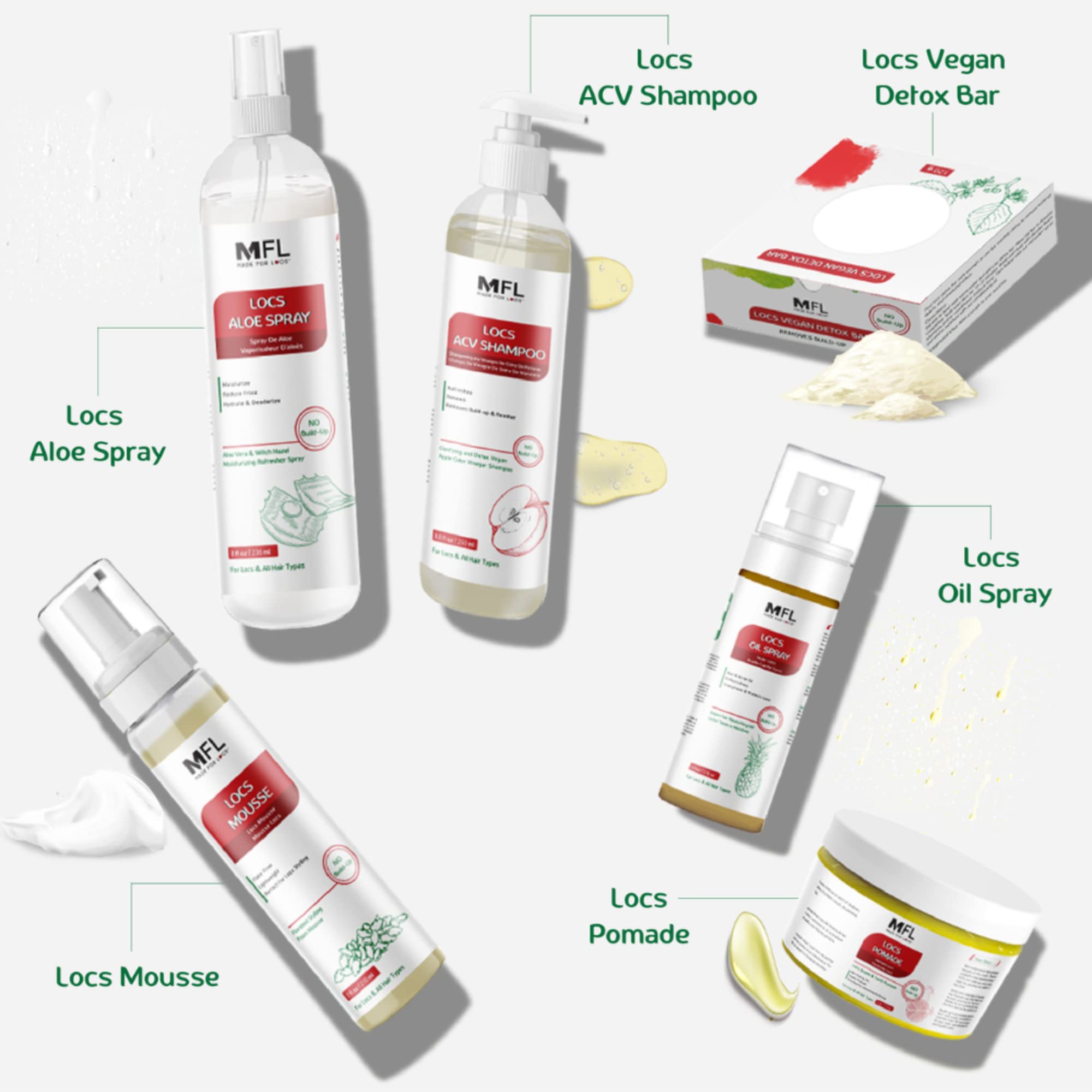 MFL Locs Styling Flaxseed Mousse pump-dispense enables effortless application