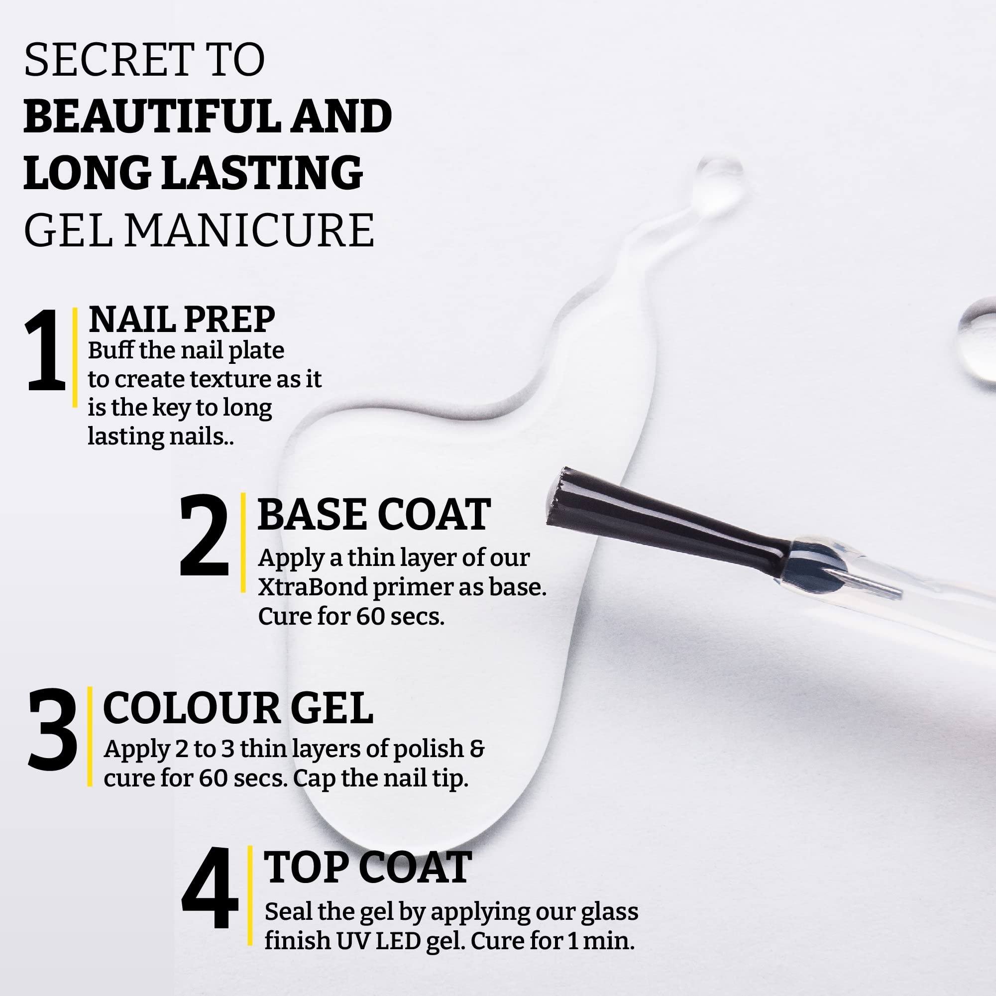 Mia Secret Glass Finish after curing shows a high-gloss, clear coating.