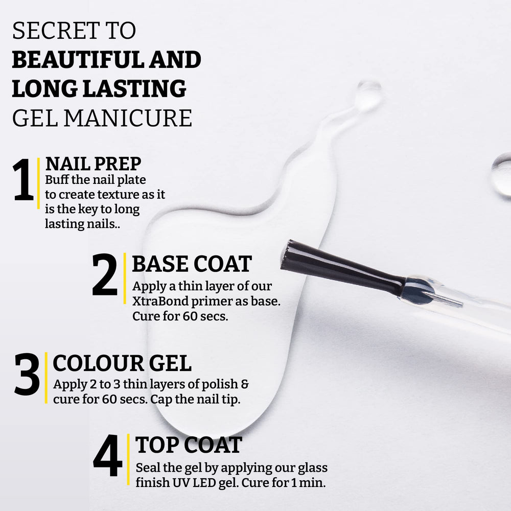 Mia Secret Glass Finish after curing shows a high-gloss, clear coating.