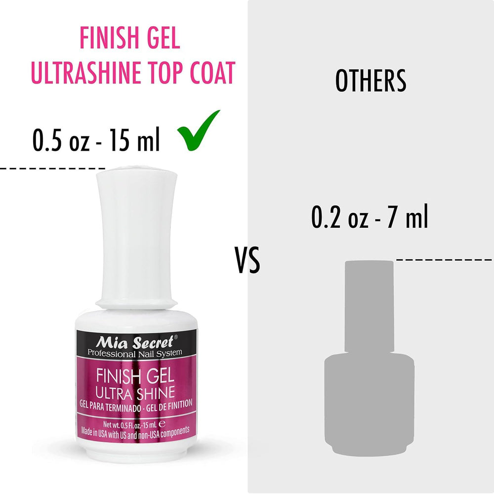 Mia Secret UV Finish dries in 60 seconds under UV or LED lights for fast results.
