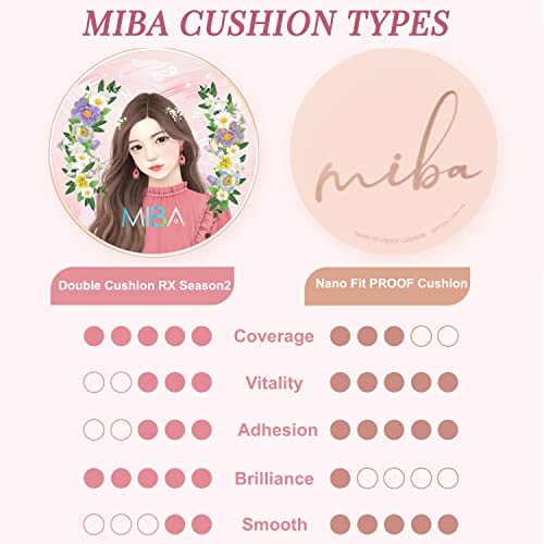 MIBA Ion Calcium Foundation-compact-design elegant case ideal for travel and touch-ups