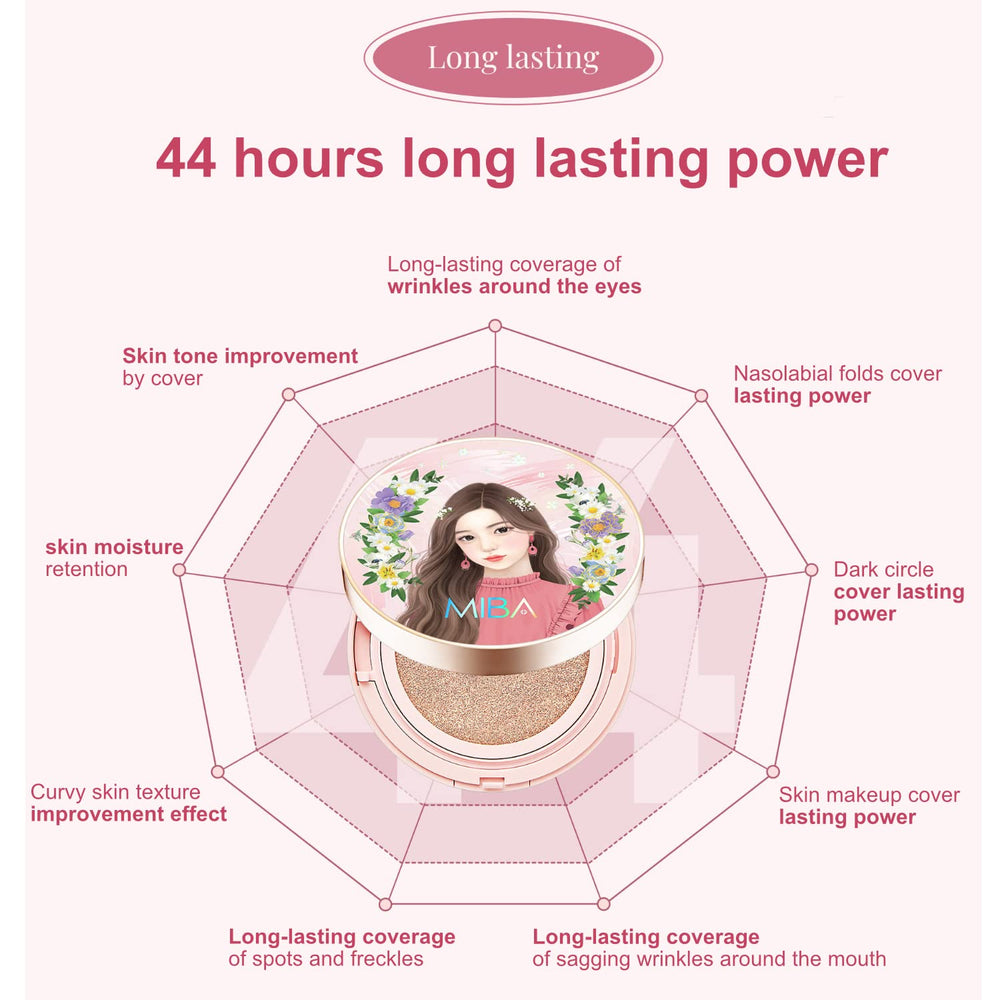 MIBA Ion Calcium Foundation-long-lasting-coverage demonstrating durable finish through the day