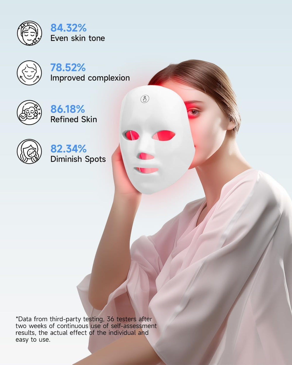 MIBIITTY Beauty LED Mask package contents including charging cable and strap.