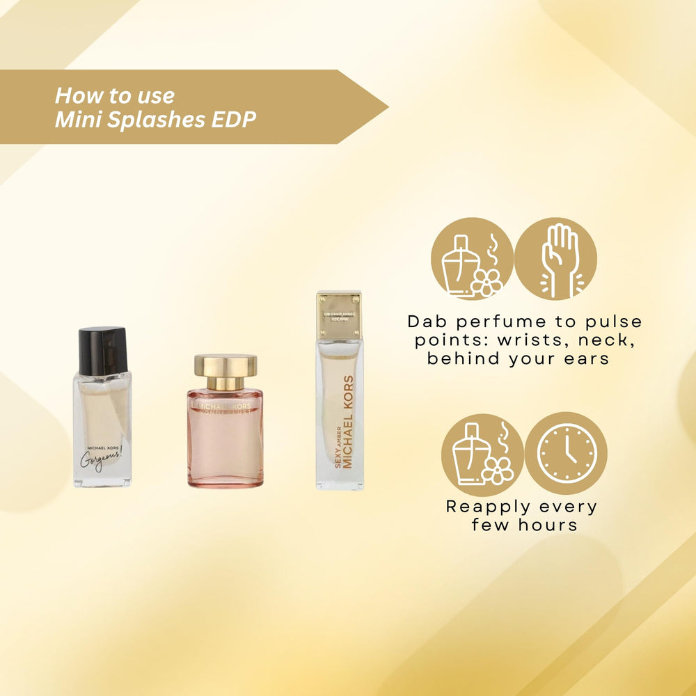 Michael Kors Wanderlust mini vial capturing exotic notes for adventures