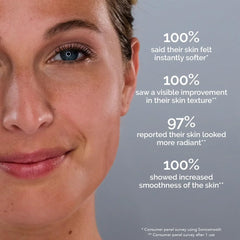 Michael Todd Sonicsmooth Pro+ compatibility graphic shows all-model dermaplaning compatibility