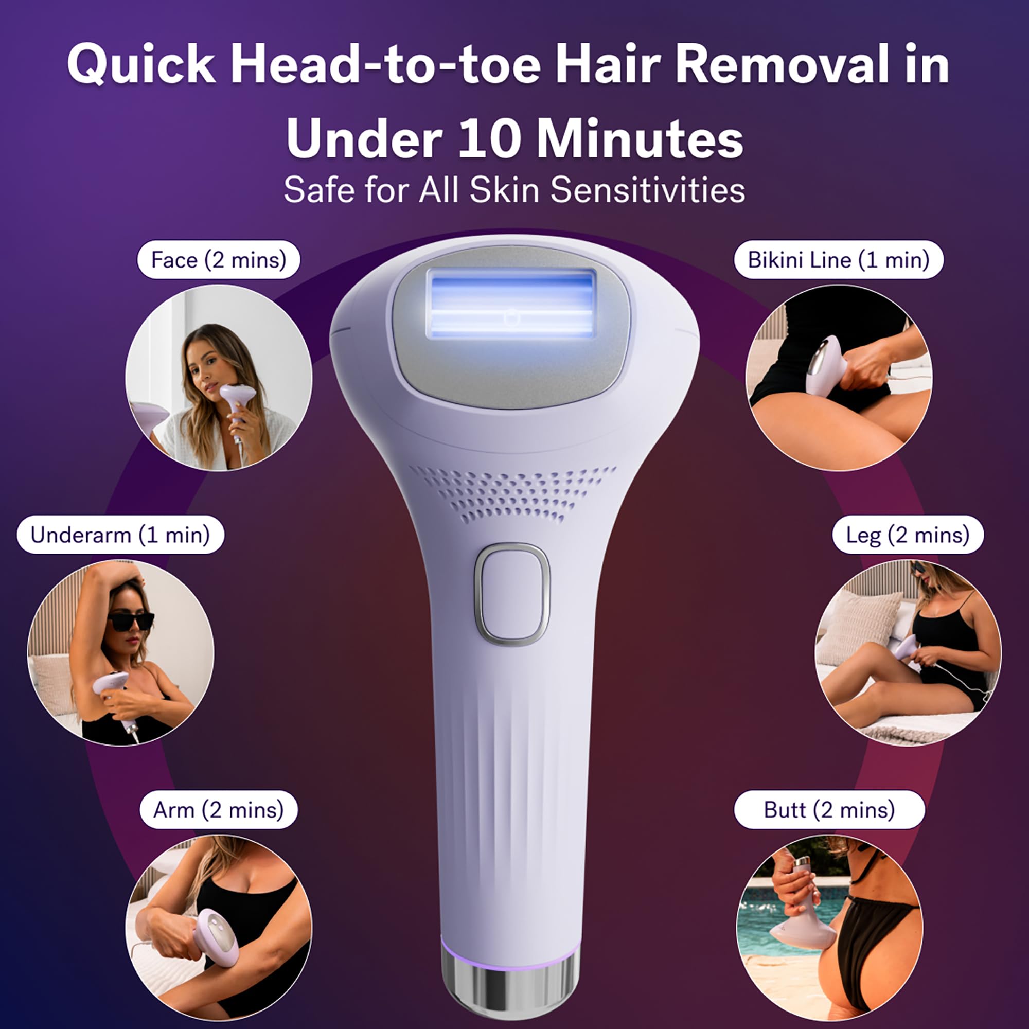 MICHAEL TODD LUMOS auto-flash reduces treatment time for large areas