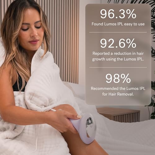 MICHAEL TODD LUMOS skin sensor detects skin tone for safe treatment