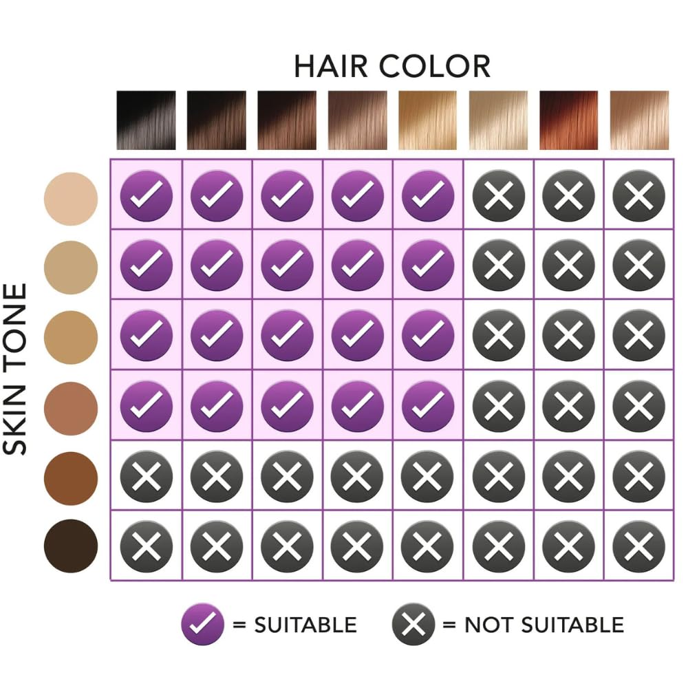 MICHAEL TODD LUMOS 3-year warranty card for long‑term support