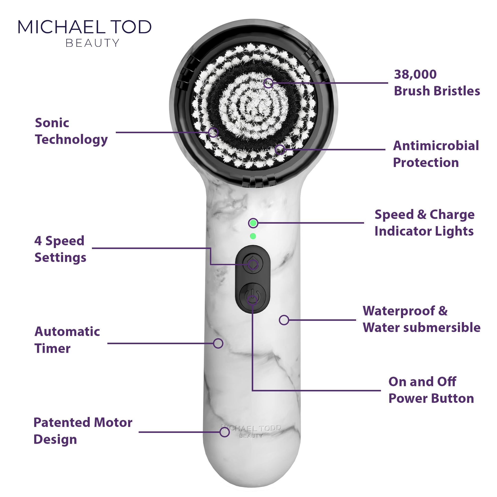 Michael Todd Soniclear Allure automatic timer guides even cleansing.