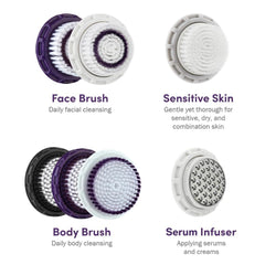 Michael Todd Soniclear replacement brush head bristles designed for effective pore cleansing.