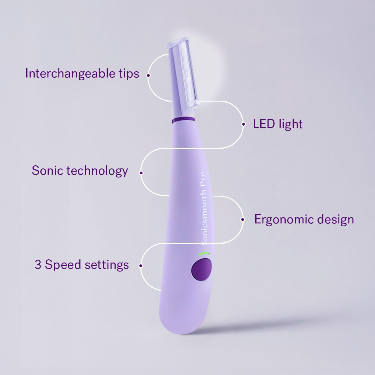 MICHAEL TODD Sonicsmooth Pro+ extended warranty highlights trusted skincare tools.