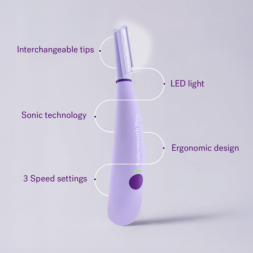 MICHAEL TODD Sonicsmooth Pro+ extended warranty highlights trusted skincare tools.