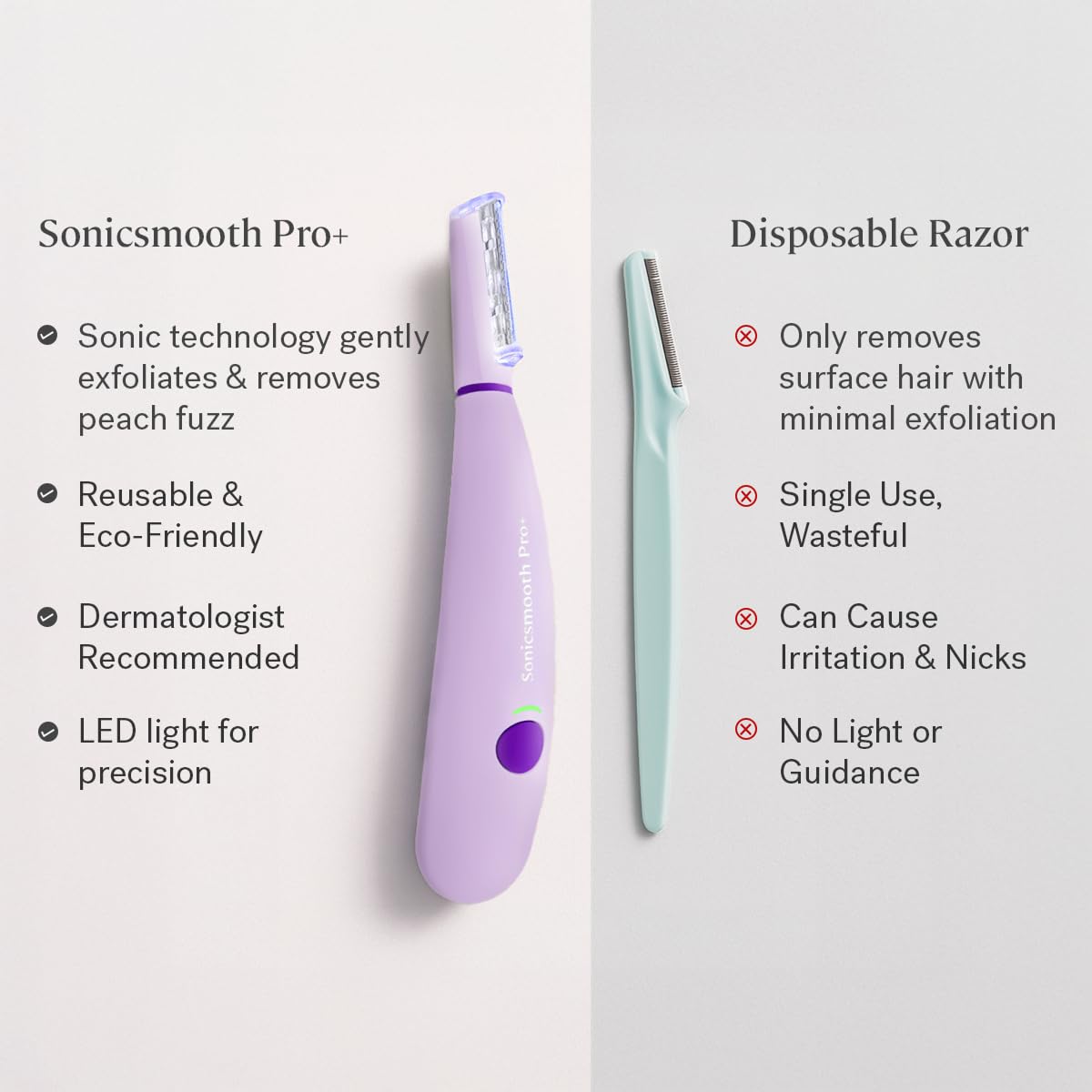 MICHAEL TODD Sonicsmooth Pro+ safety-edge replacement kit for ongoing dermaplane care.