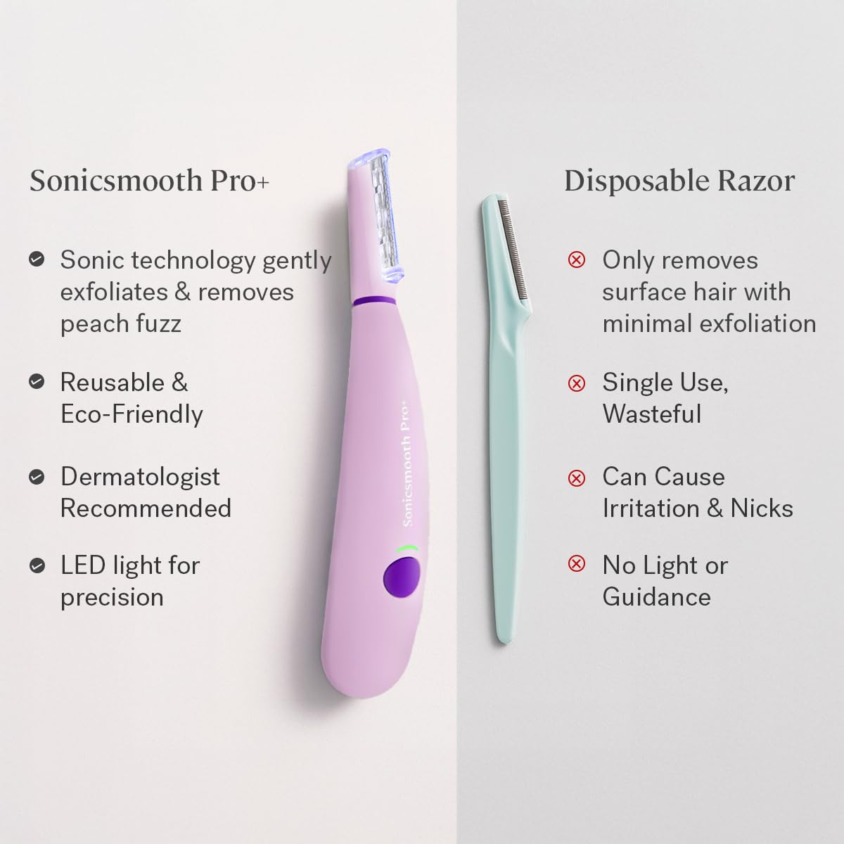 Michael Todd Sonicsmooth Pro+ skin prep to makeup-ready canvas.