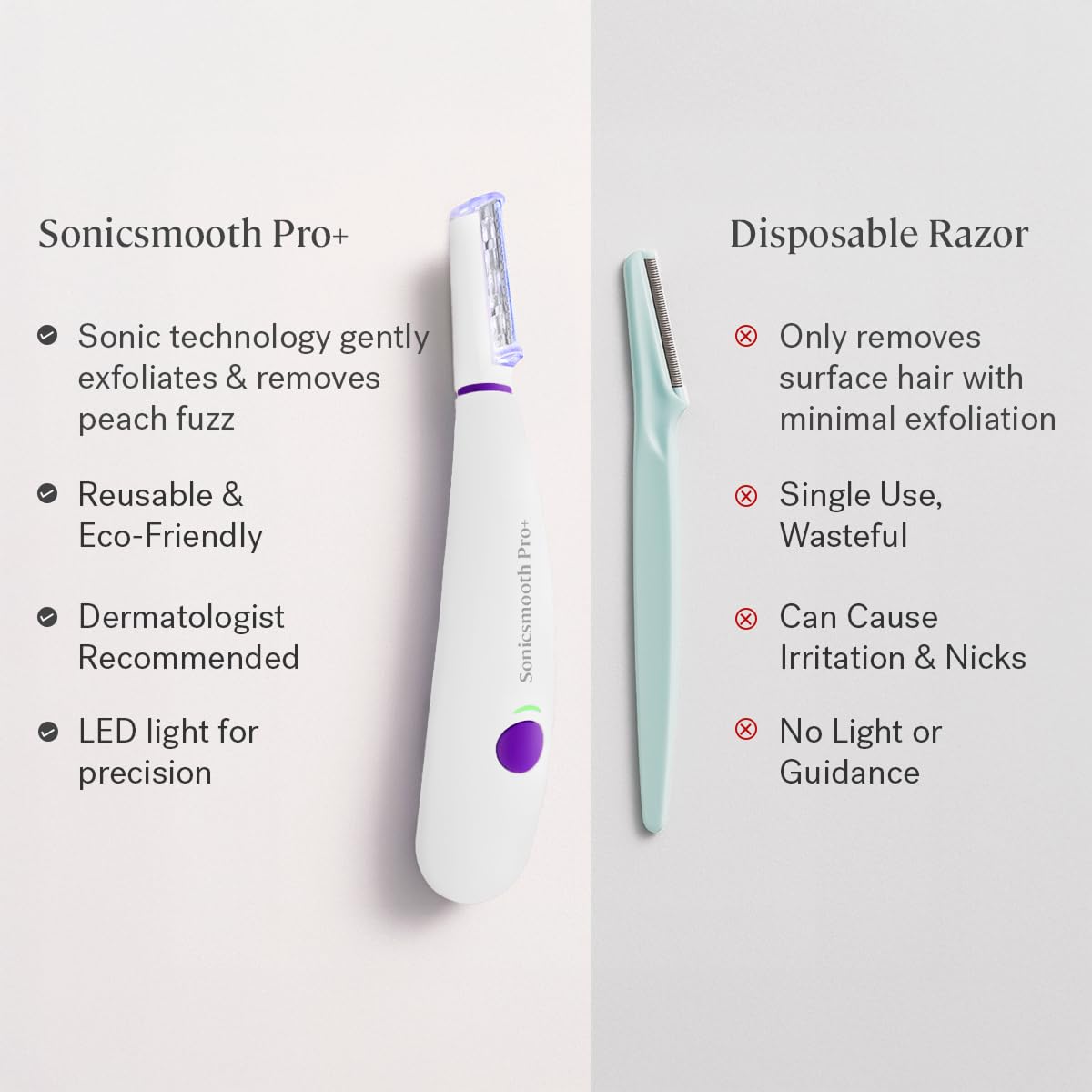 Michael Todd Sonicsmooth Pro+ usage guide for safe, effective dermaplaning