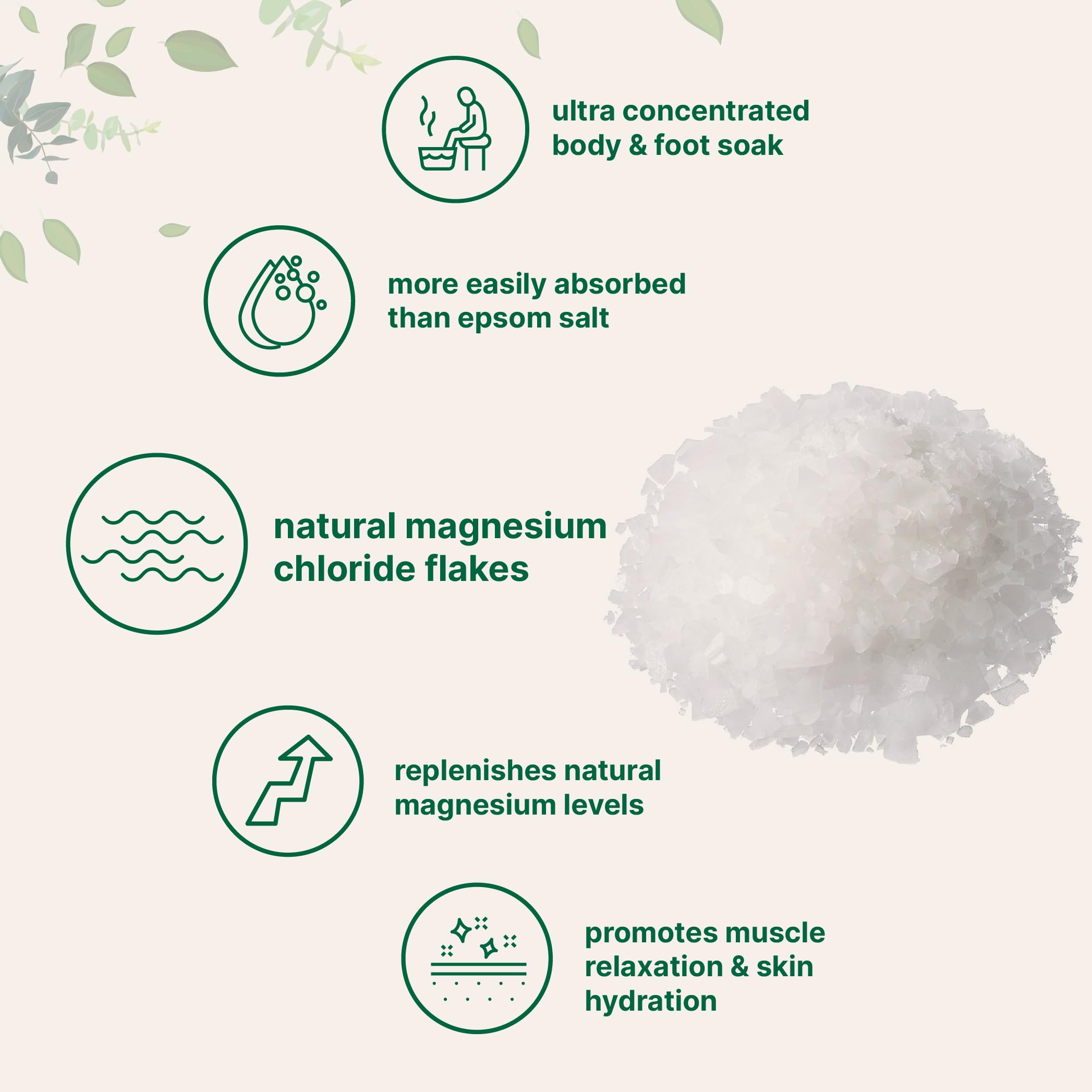Micro Ingredients magnesium flakes being poured into a tub for a soothing soak.