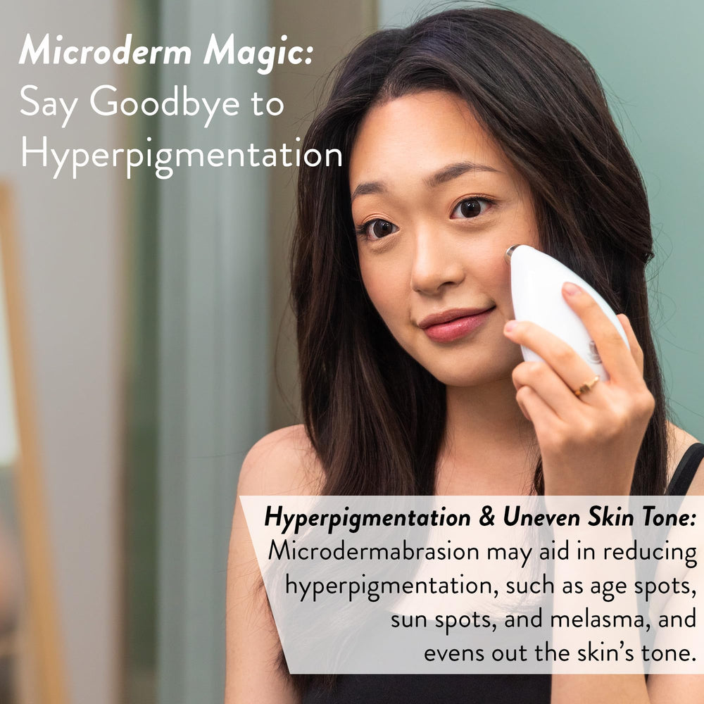 Microderm GLO gift packaging ideal present for skincare enthusiasts.