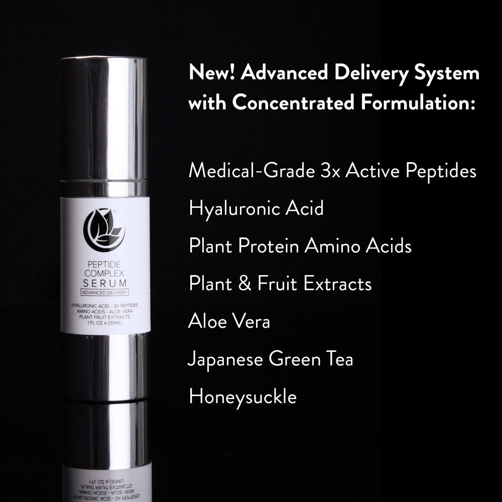 Microderm GLO Peptide Complex Serum being applied to the face for firming.