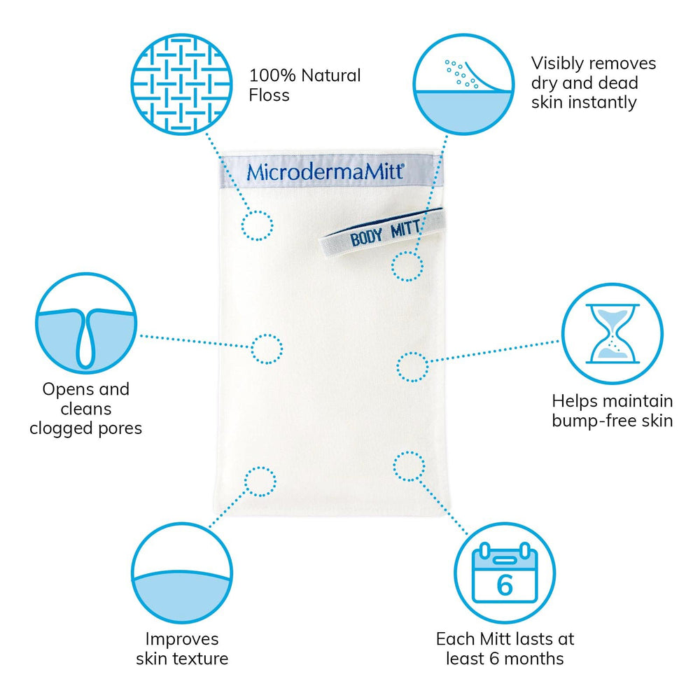 MicrodermaMitt Original keratosis-pilaris-friendly scrub relieves surface roughness.