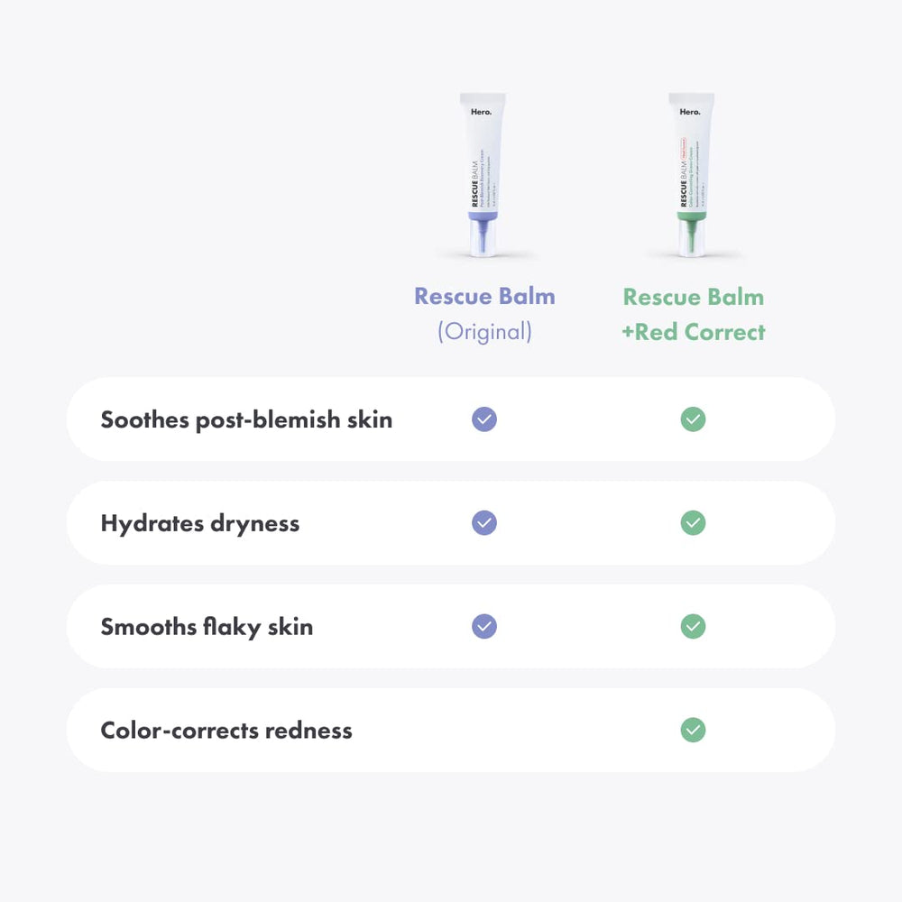 Mighty Patch Rescue Balm dispenser and bottle label for quick daily use.