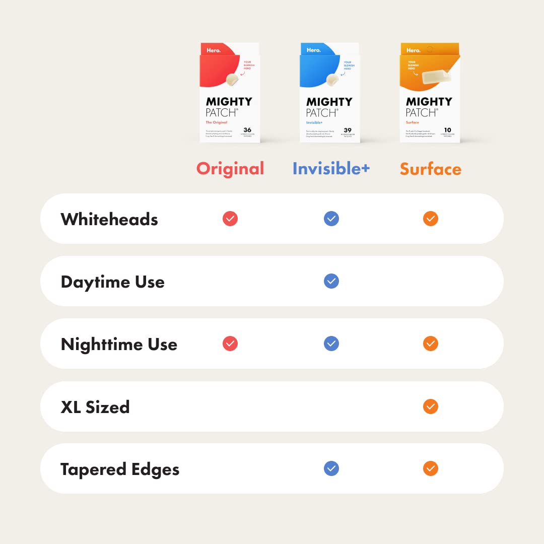 Mighty Patch UV-sterilized patches concept on box