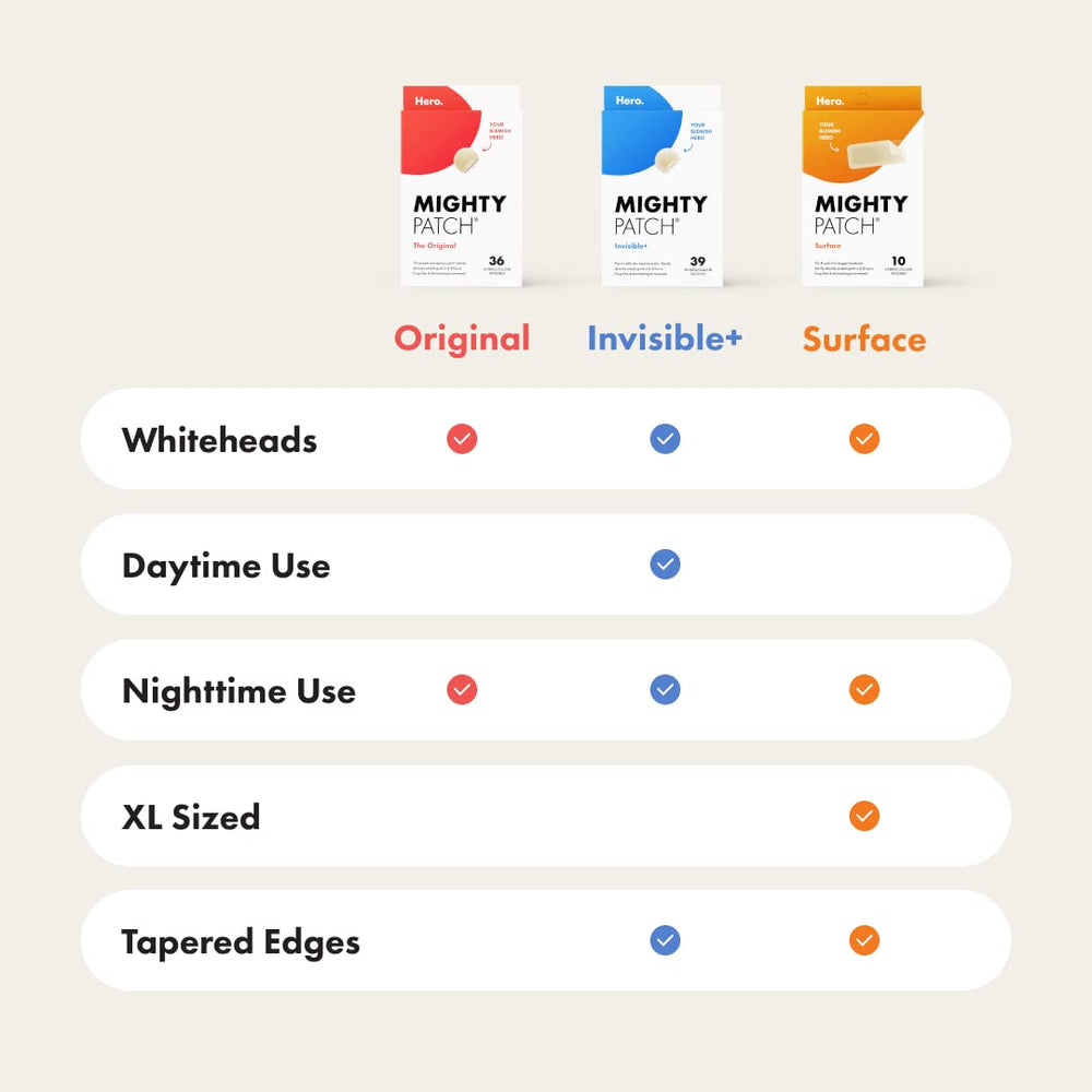 Mighty Patch UV-sterilized patches concept on box