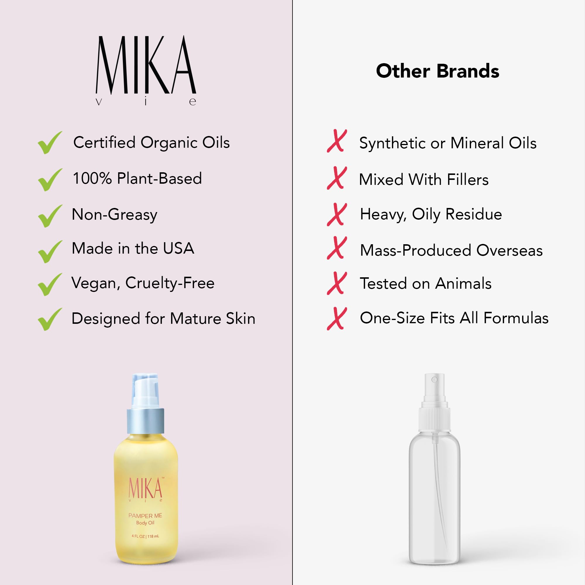 Mika Vie body oil scent features ginger and bergamot for spa-like aromatherapy.