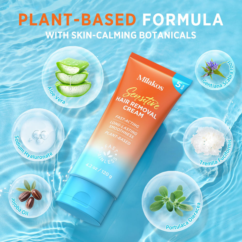Milakos Painless Hair Removal Cream on bikini area for sensitive-skin comfort