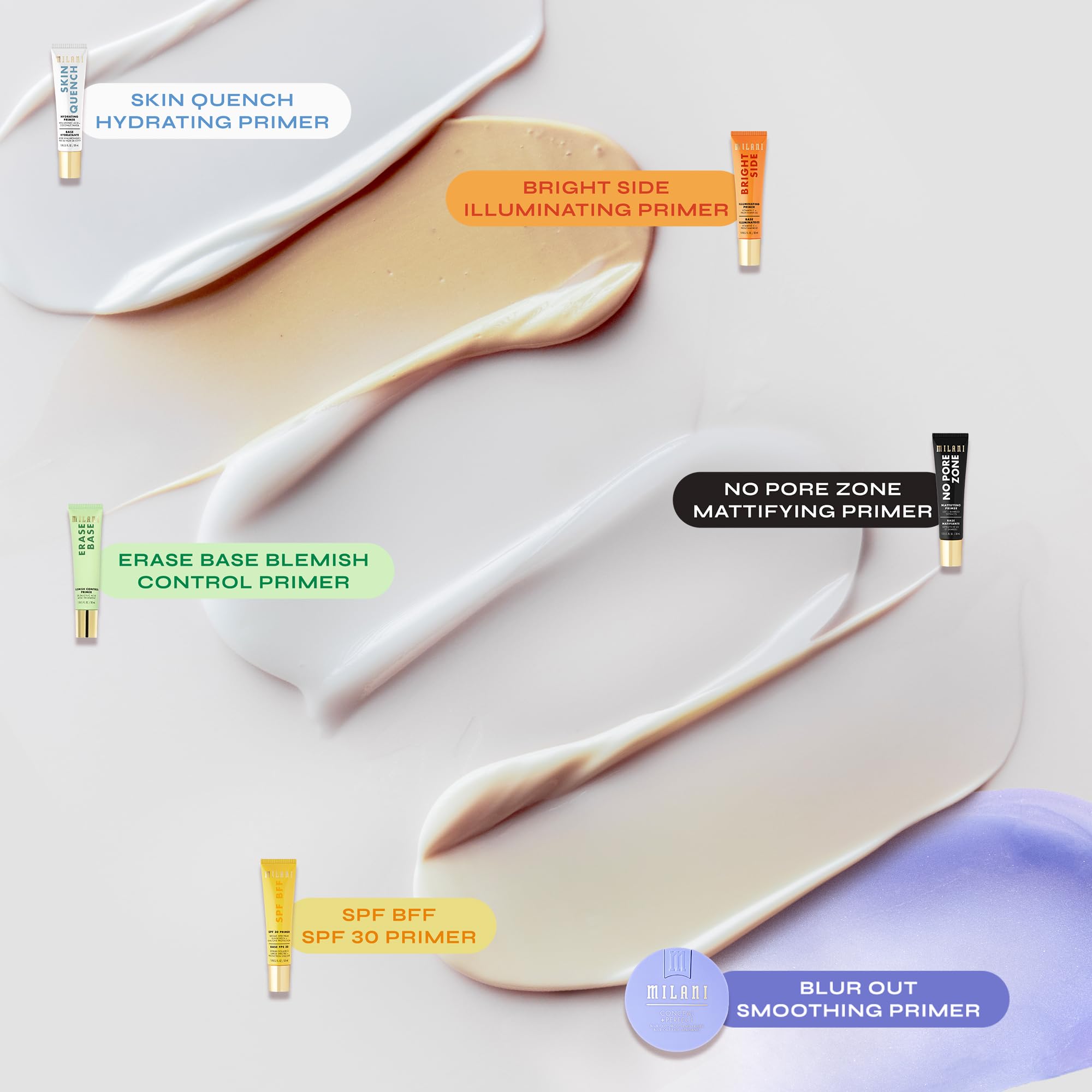 Milani Conceal + Perfect Blur Out Primer blue-light shield concept illustration
