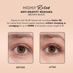 Milani mascara 24-hour wear swatch demonstrates smudge-free performance.