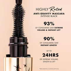 Milani Mascara Castor Oil ingredient graphic highlighting lash conditioning.